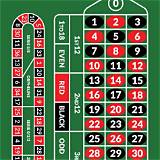 79ok european roulette