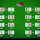 chipstars poker texas holdem