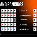 nnbet poker texas holdem